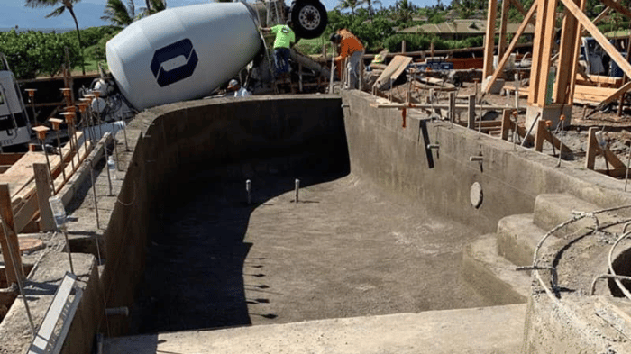 Concrete Builds